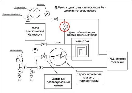 Ca funcționare podea apă caldă - principiul de funcționare (circuit)