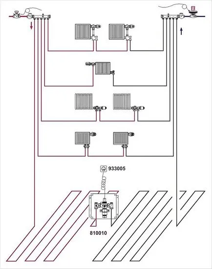 Ca funcționare podea apă caldă - principiul de funcționare (circuit)