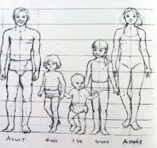 Cum să atragă oameni în acuarelă (remiză) Cum să atragă oameni în acuarelă