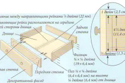 Cum sa faci un piept de instrucțiuni pas cu pas (cele mai multe) Cum sa faci un piept de instrucțiuni pas cu pas