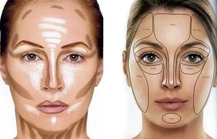 Atât make-up pentru sfaturi nunta cu fotografii și video