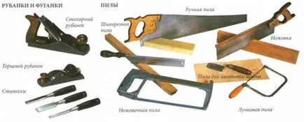 Cum de a face o ușă făcută din scânduri cu propriile lor mâini, portal de constructii (placi) Cum de a face o ușă făcută din scânduri cu propriile lor mâini, portal de constructii