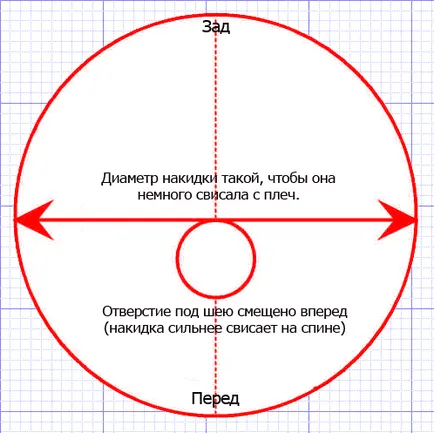 Cum sa faci un costum de pui cu mâinile sale (de pui) Cum sa faci un costum de pui cu mâinile