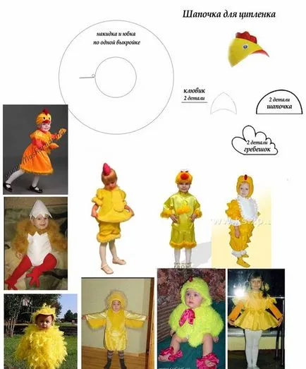 Cum sa faci un costum de pui cu mâinile sale (de pui) Cum sa faci un costum de pui cu mâinile