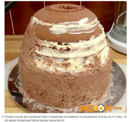 Cum sa faci un tort pentru fete - Barbie - mastic, reteta, foto