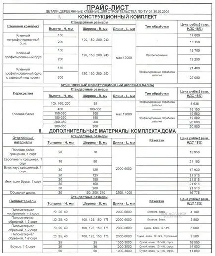 Cum de a face o propunere de afaceri eșantion (comerciale) Cum de a face o propunere de afacere eșantion