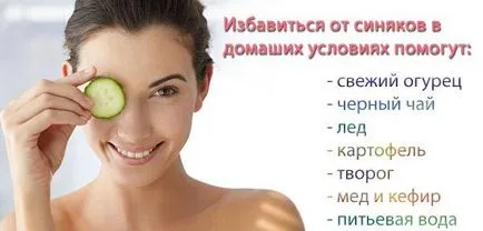 Cum de a elimina cercurile intunecate de sub ochii celor mai bune modalități și mijloace