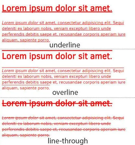 Cum de a elimina reliefarea de link-uri (link-uri) Cum de a elimina reliefarea de link-uri