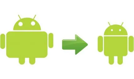 Cum să eliminați aplicațiile preinstalate din Android (preinstalat) Cum să eliminați aplicațiile preinstalate din Android