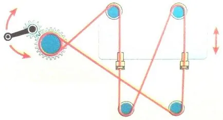 Cum se instalează geamurile electrice de pe instalația 2107 și înlocuirea, schema de ferestre (set) Cum se instalează geamurile electrice de pe instalația 2107 și înlocuirea, schema de fereastră