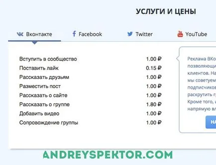 Cum de a crește numărul de abonați din grupul VKontakte rapid și eficient