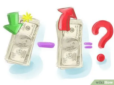 Cum se calculează venitul net