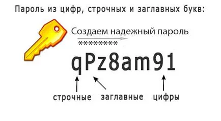 Cum la spre hack WebMoney și cum să se protejeze împotriva hacking