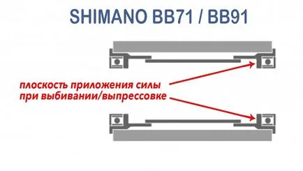 Așa cum am încercat să elimine dimanium de transport (eliminați) Așa cum am încercat să elimine dimanium de transport