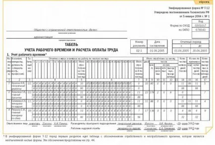 Cum se completează pontaje, să vedem