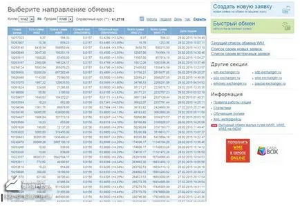 Cum sa faci bani pe WebMoney 3 moduri de a genera venituri! (Câștiga) Cum sa faci bani pe WebMoney 3 moduri de a genera venituri!