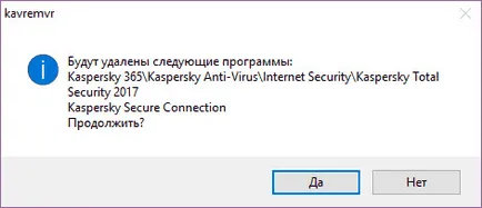 Kaspersky produse de laborator pentru îndepărtarea