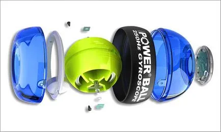 Încheietura practicanta Powerball - comentarii, preț, instrucțiuni despre cum să executați