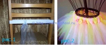 zane costum cu mâinile lor, cum să facă un costum pentru fete zane Winx pentru noul an