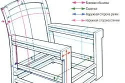Scaun-pat cu propriile lor mâini producția modelului frameless (model) Scaun-pat cu propriile lor mâini producția de modele frameless