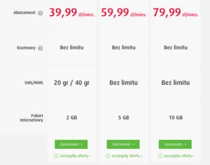 Operatorii mobili majori din Polonia - pachete starter, contracte, tarife