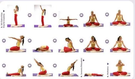 Kundalini yoga pentru începători la domiciliu