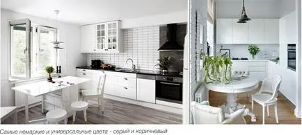 bucătărie laminat - alege și puneți mâinile (foto, video)