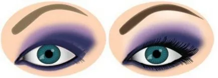 Machiaj Smoky Eyes