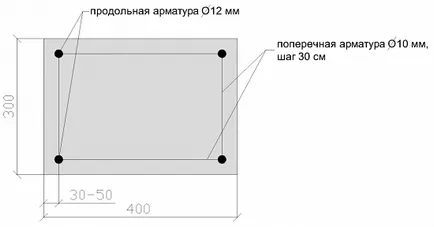 Mansarda cu propriile sale mâini de la sol în sus, de selecție de design, materiale și dispozitive, construcții foto (proiectare) Mansarda cu propriile sale mâini de la sol în sus, de selecție de proiectare, materiale și echipamente, fotografii de constructii