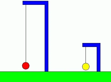 Perioada Pendulum și accelerare cu formula