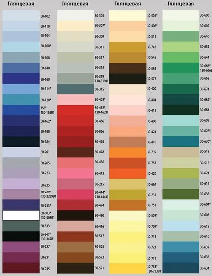 Materialul pentru tavane, vederi, caracteristici, instalare
