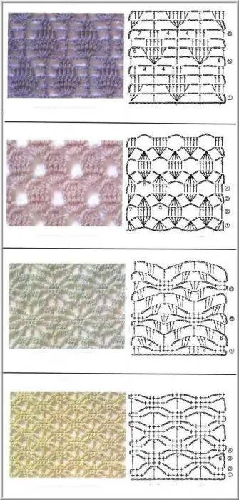 Metode poncho diagrame croșetat de tricotat și descrierea