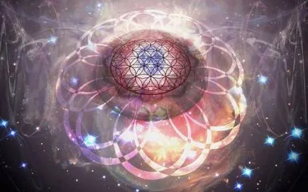 Metoda Metaphysical de cunoaștere, în comparație cu dialectica (Metoda) Metoda metafizică a cogniției în comparație cu dialectic