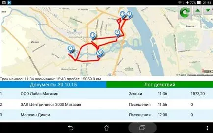 tranzacționare mobilă