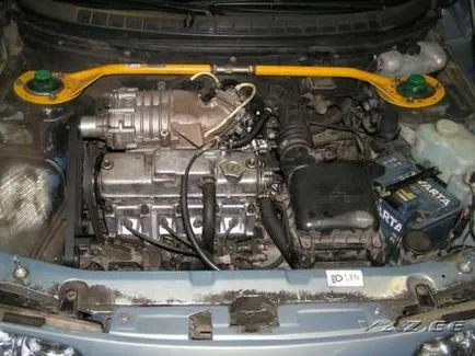 turbocompresor mecanic cu mâinile lor