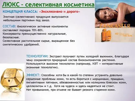 Clasificarea internațională a produselor cosmetice „articol - TB (nivel cosmeceutical cosmeceutical) Clasificarea internațională a produselor cosmetice „articol - TB