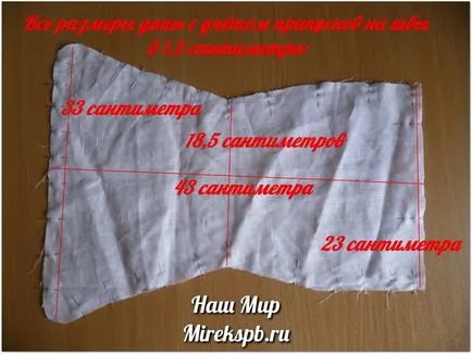 scutece cu mâinile lor Refolosibile de modelul de tifon și clasa de master cum să coase cel mai mult