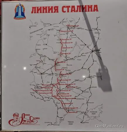 Minsk Stalin Linia