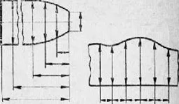 Desen dimensiuni în desene - desene tehnice (desen) Desen dimensiuni în desene - desene tehnice
