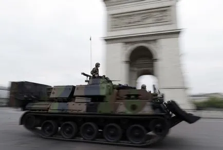 Ce este ca paradele militare din lume