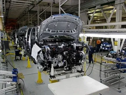 La masina de gaz a început producția Skoda Yeti ciclu complet - Blog -