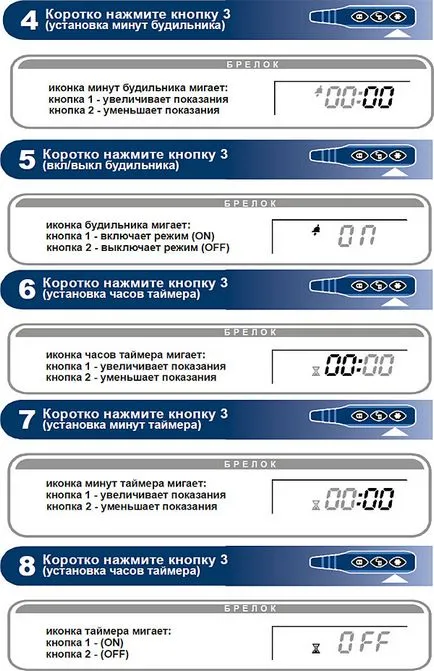 Configurarea și Programare - Instalarea de alarme auto stea dialog linie A61