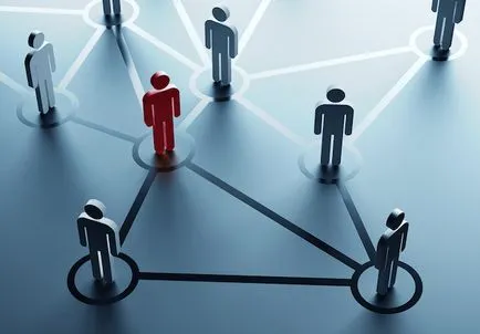 Networking - este buzzword sau o necesitate vitală secol xxi, 24 de rețele, blog-