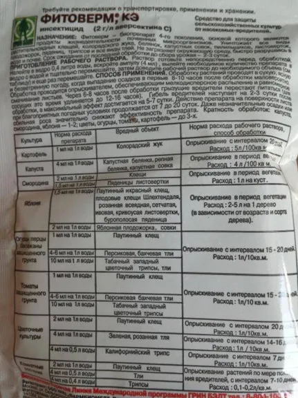 prelucrarea gărgărița de căpșuni din experiența noastră, oferindu-