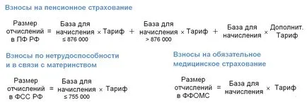 Alocările pentru nevoile sociale, persoana modernă (impozite și taxe) Alocările pentru nevoile sociale, antreprenor moderne