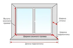 pante din plastic cu propriile lor mâini (foto și video) (plastic versanții cu mâinile lor de a mă face) pante din plastic cu propriile lor mâini (foto și video)