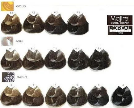paleta Mazhirel