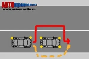 Intersecția liniei de marcare continuă și pedeapsa pentru depășire în 2017, prin ea