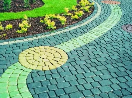 Pigmenți pentru beton cu mâinile lor (lor) Pigmenți pentru beton cu mâinile lor