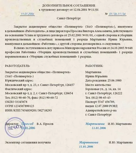 Redenumirea posturi în personal - proceduri, notificare, comanda